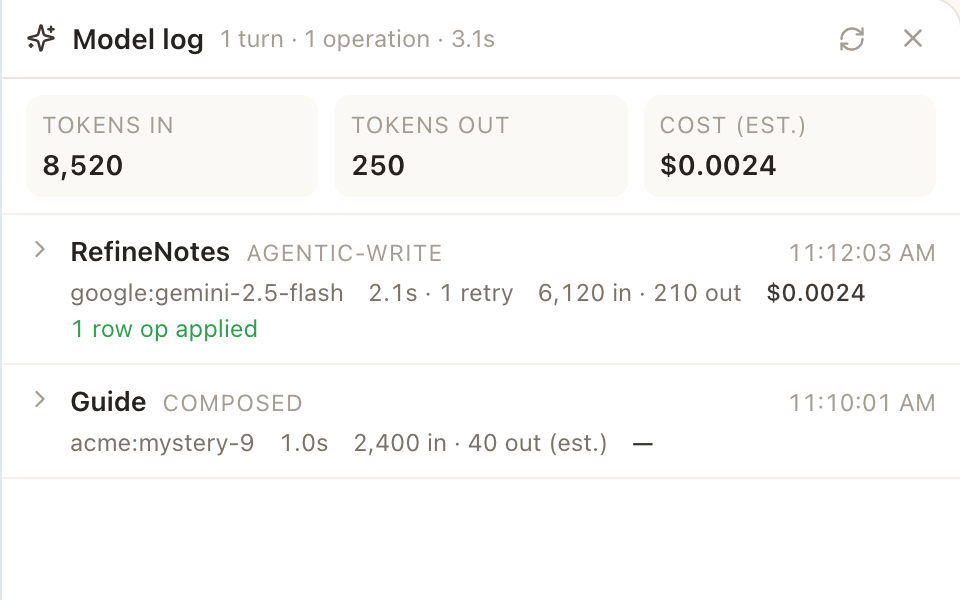 The model log: tokens in and out, the estimated cost, and every call listed with its model, duration, retries and what it applied.